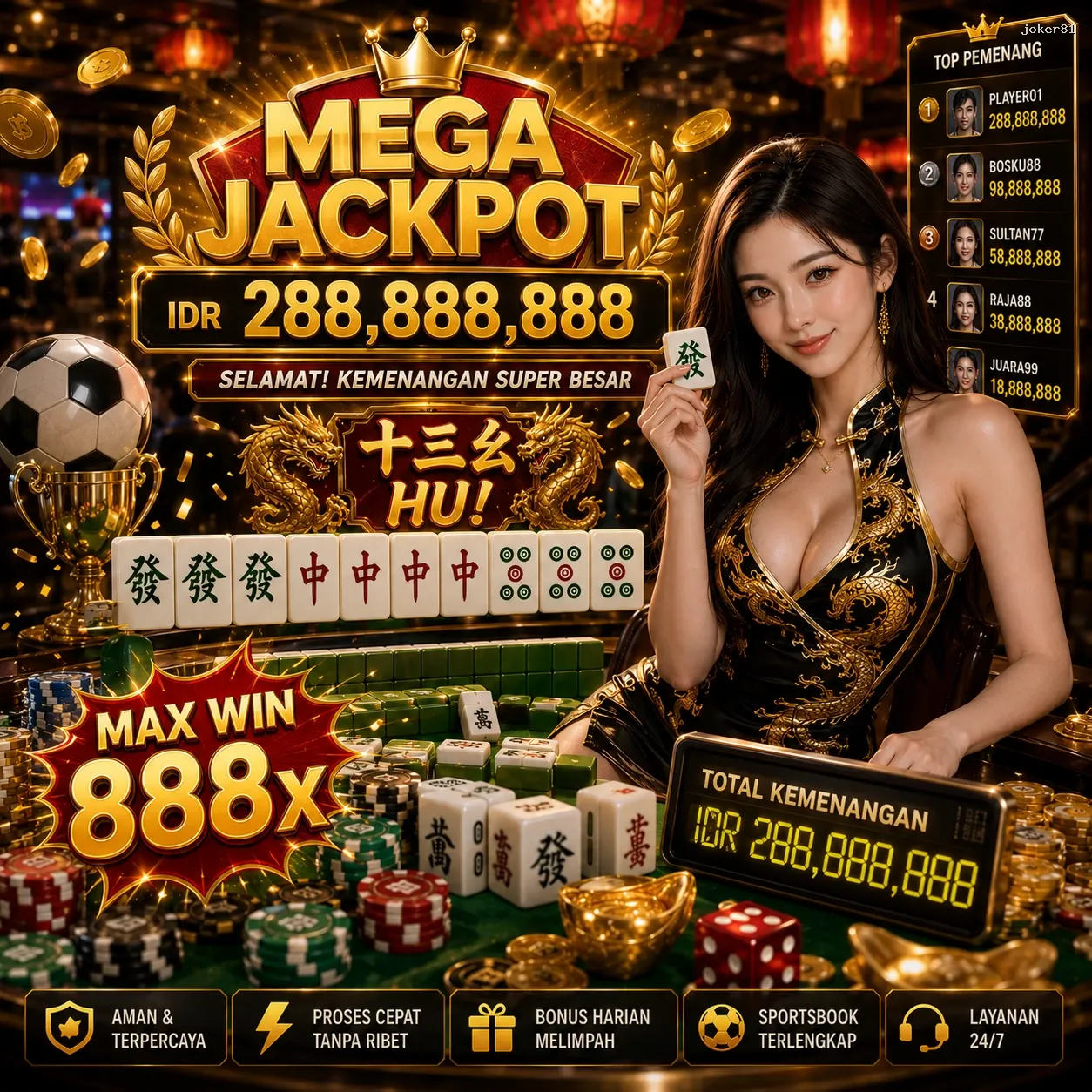 Panduan Lengkap Menjelajahi Platform Permainan joker81